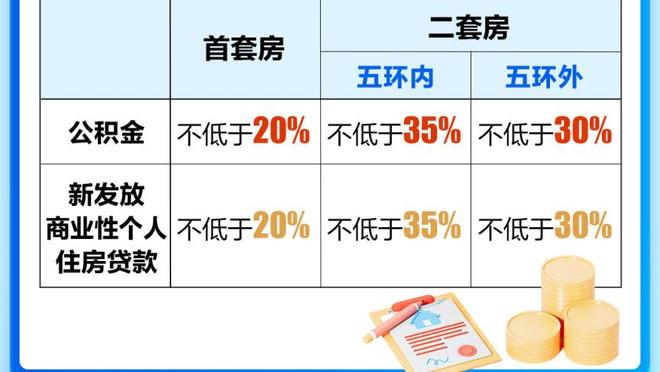 这你敢想？残阵灰熊三节领先雄鹿9分&第三节20中15